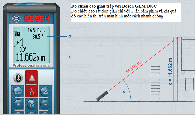Thước đo laser Bosch 100m ứng dụng phương pháp đo laser chuyên nghiệp