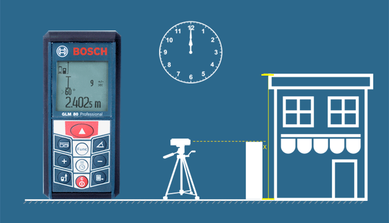 Máy đo laser Bosch - chất lượng tuyệt đối, hiệu quả tối ưu