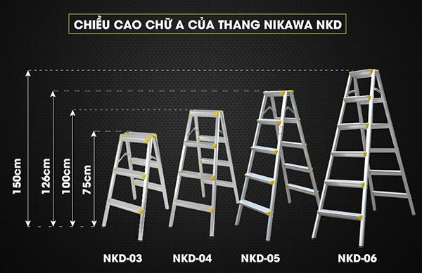 Góc chia sẻ: Nên mua thang gấp loại nào của Nikawa?