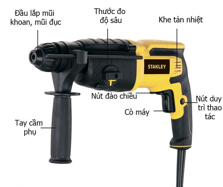 Máy khoan bê tông Stanley STHR263K