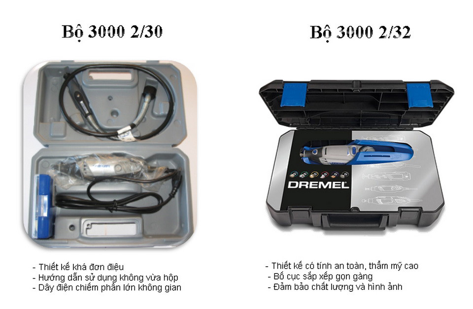 Bộ dụng cụ đa năng Dremel 3000 2/32 với những cải tiến mới