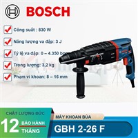 Máy khoan bê tông là gì? Khác gì máy khoan thường?