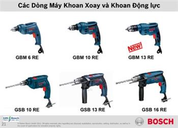 may-khoan-xoay-bosch