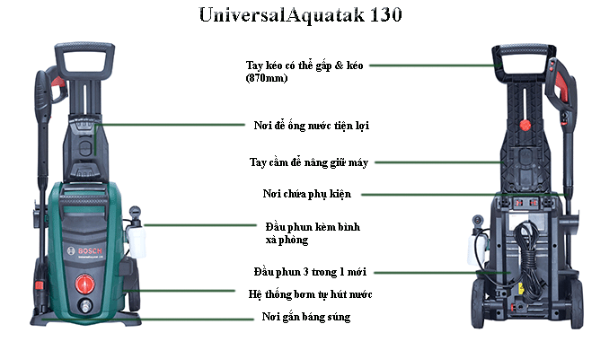 Máy phun xịt rửa áp lực cao Bosch Aquatak 130
