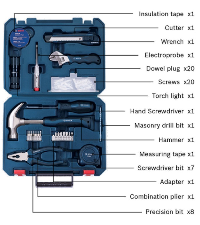 Bộ dụng cụ đa chức năng Bosch 66 