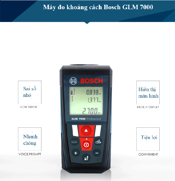 Giới thiệu về máy đo khoảng cách Bosch GLM 7000 (70m)