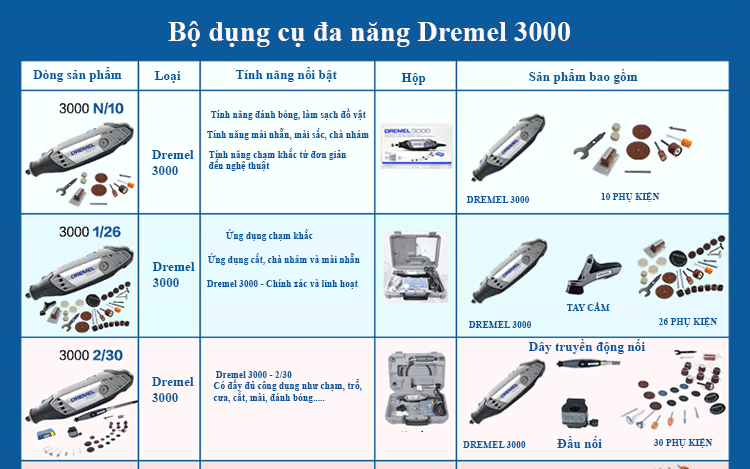 Bộ dụng cụ đa năng Dremel 3000 1/26